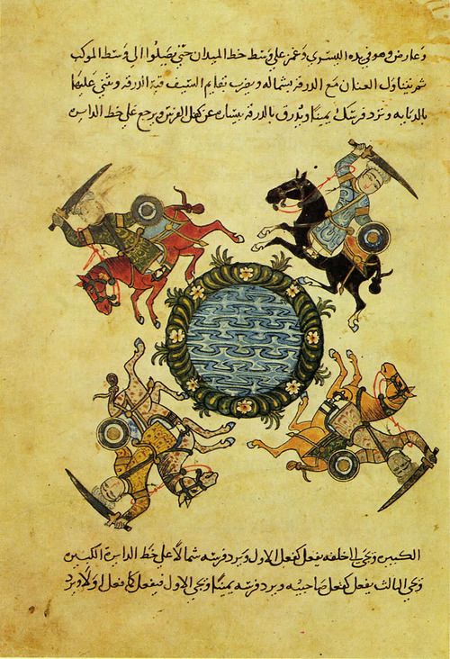 Early modern period Writen Culture in islamic world 